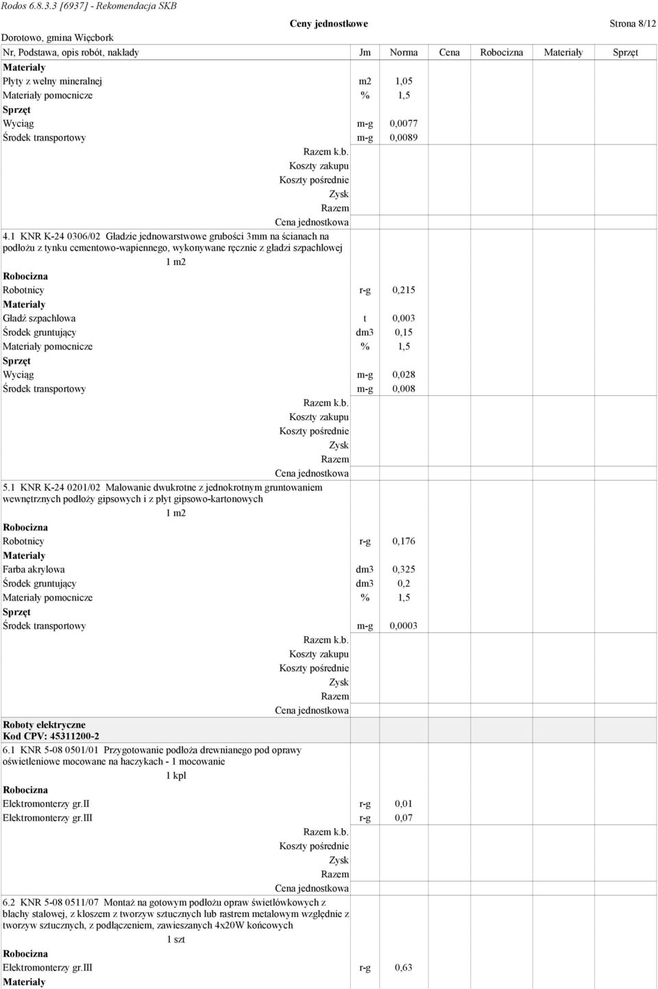 gruntujący dm3 0,15 pomocnicze % 1,5 Wyciąg m-g 0,028 Środek transportowy m-g 0,008 k.b. 5.