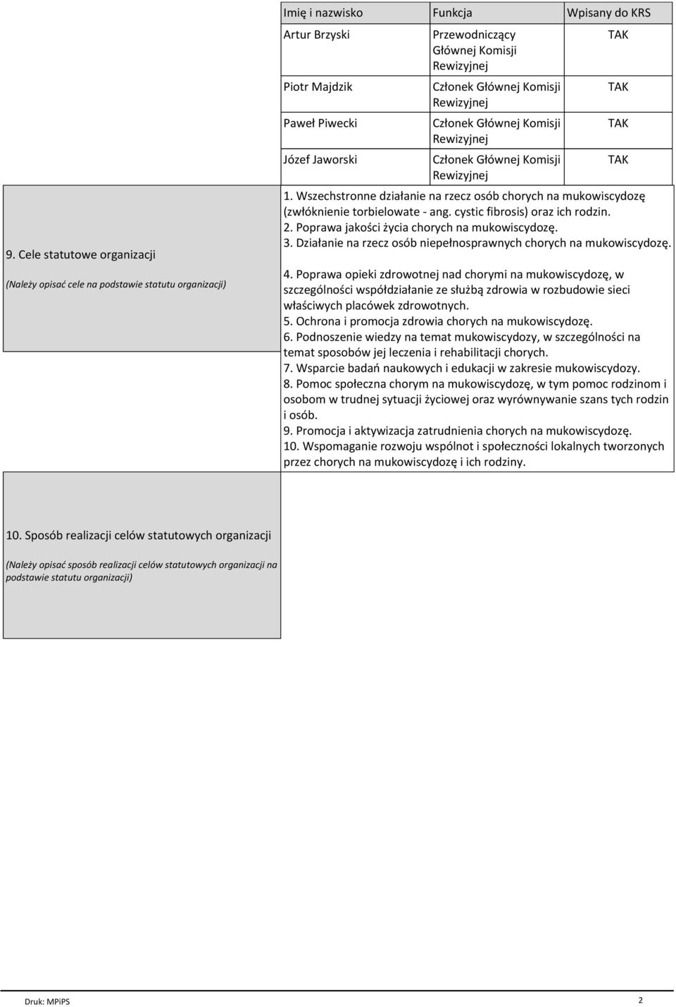 Wszechstronne dziaгanie na rzecz osѓb chorych na mukowiscydozъ (zwгѓknienie torbielowate - ang. cystic fibrosis) oraz ich rodzin. 2. Poprawa jako ci Пycia chorych na mukowiscydozъ. 3.