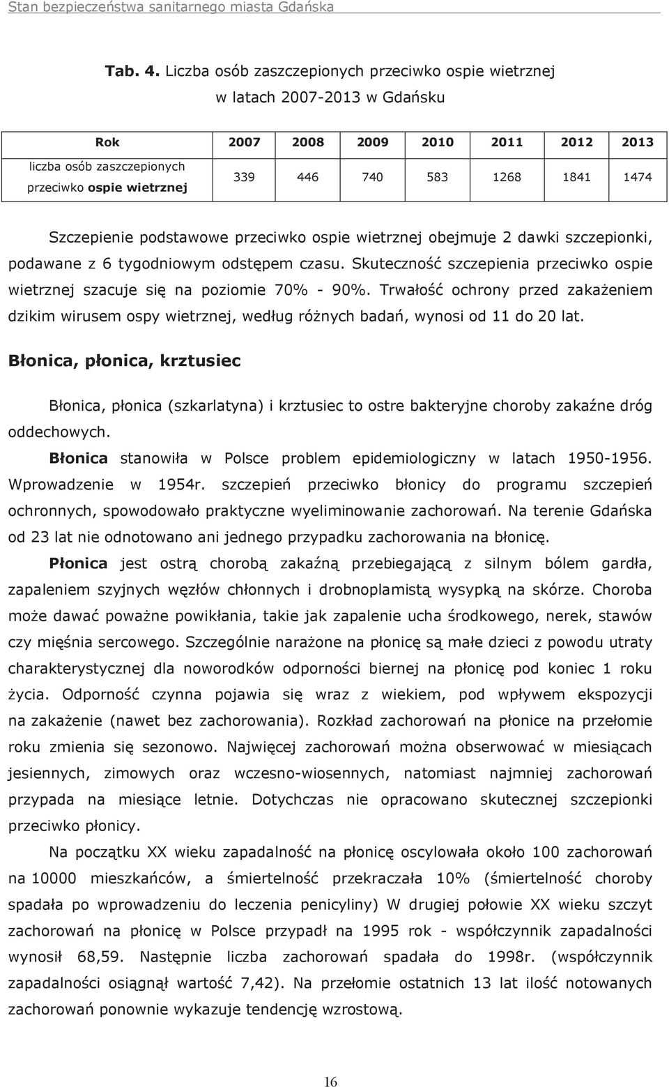 1474 Szczepienie podstawowe przeciwko ospie wietrznej obejmuje 2 dawki szczepionki, podawane z 6 tygodniowym odstępem czasu.