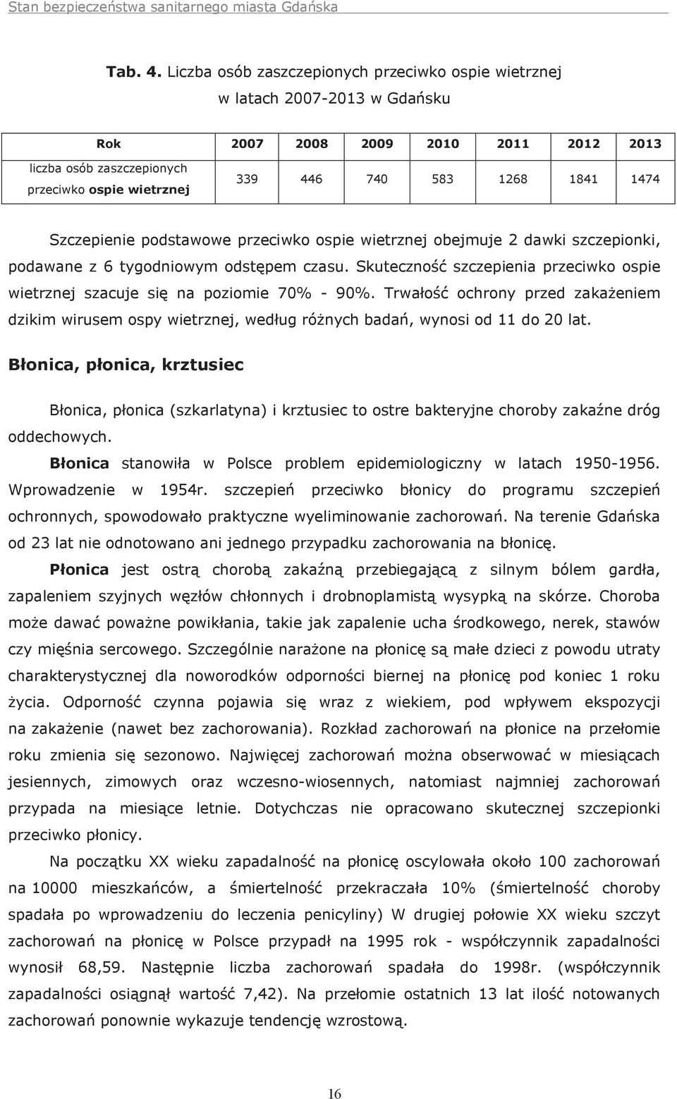 1474 Szczepienie podstawowe przeciwko ospie wietrznej obejmuje 2 dawki szczepionki, podawane z 6 tygodniowym odstępem czasu.