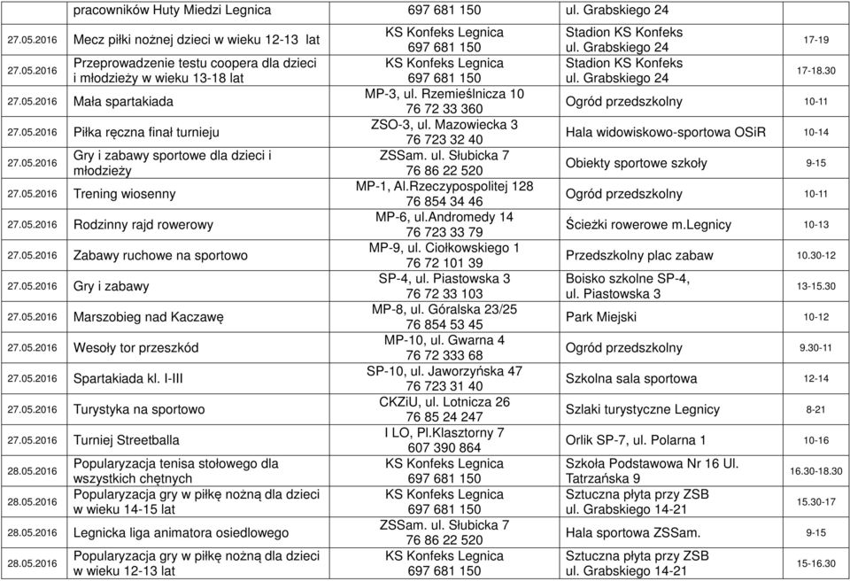 05.2016 Marszobieg nad Kaczawę 27.05.2016 Wesoły tor przeszkód 27.05.2016 Spartakiada kl. I-III 27.05.2016 Turystyka na sportowo 27.05.2016 Turniej Streetballa Popularyzacja tenisa stołowego dla wszystkich chętnych w wieku 14-15 lat Legnicka liga animatora osiedlowego w wieku 12-13 lat MP-3, ul.