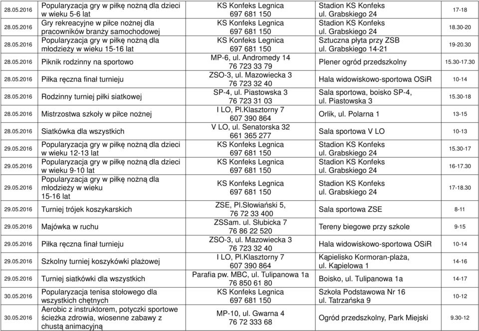 2016 29.05.2016 29.05.2016 w wieku 12-13 lat w wieku 9-10 lat Popularyzacja gry w piłkę nożną dla młodzieży w wieku 15-16 lat 29.05.2016 Turniej trójek koszykarskich 29.05.2016 Majówka w ruchu 29.05.2016 Piłka ręczna finał turnieju 29.