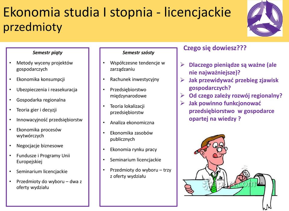 zarządzaniu Rachunek inwestycyjny Przedsiębiorstwo międzynarodowe Teoria lokalizacji przedsiębiorstw Analiza ekonomiczna Ekonomika zasobów publicznych Ekonomia rynku pracy licencjackie trzy z oferty