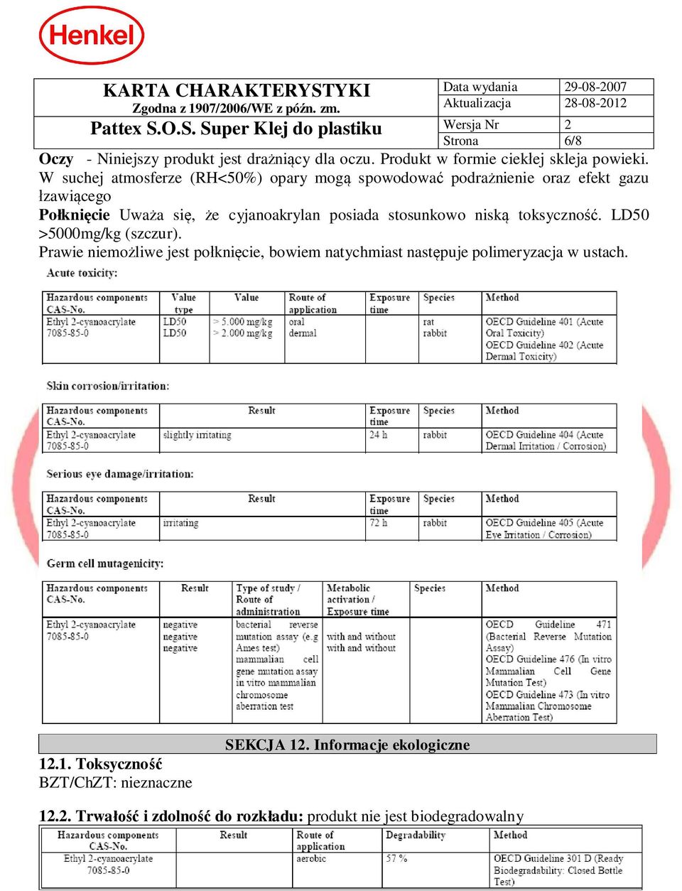 posiada stosunkowo nisk toksyczno. LD50 >5000mg/kg (szczur).