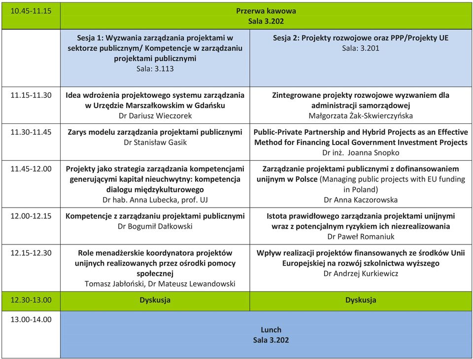 45 Zarys modelu zarządzania projektami publicznymi Dr Stanisław Gasik 11.45-12.