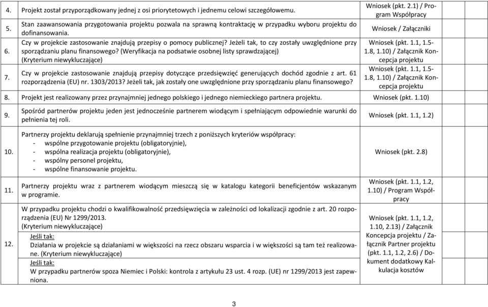 Jeżeli tak, to czy zostały uwzględnione przy sporządzaniu planu finansowego?