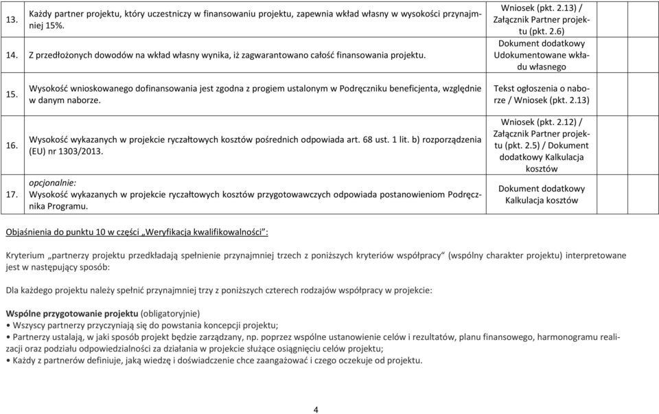 Wysokość wnioskowanego dofinansowania jest zgodna z progiem ustalonym w Podręczniku beneficjenta, względnie w danym naborze.