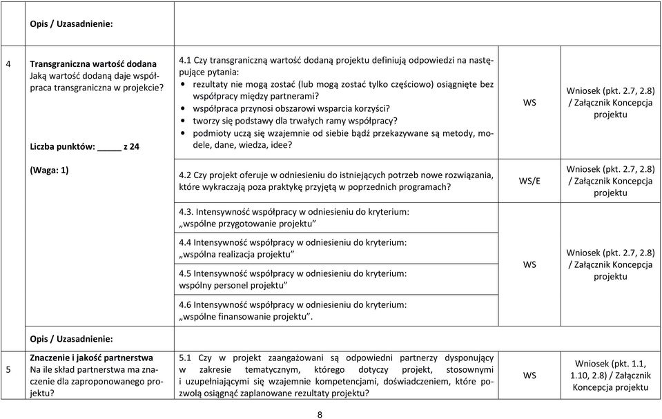 współpraca przynosi obszarowi wsparcia korzyści? tworzy się podstawy dla trwałych ramy współpracy? podmioty uczą się wzajemnie od siebie bądź przekazywane są metody, modele, dane, wiedza, idee?