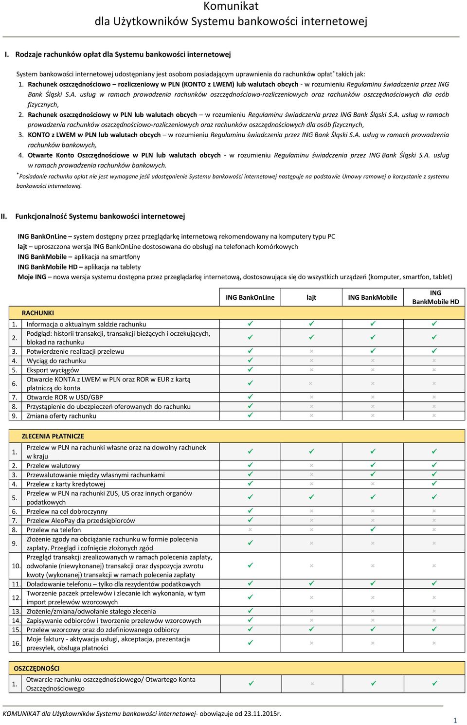 rozliczeniowy w PLN (KONTO z LWEM) lub walutach obcych - w rozumieniu Regulaminu świadczenia przez ING Bank Śląski S.A.