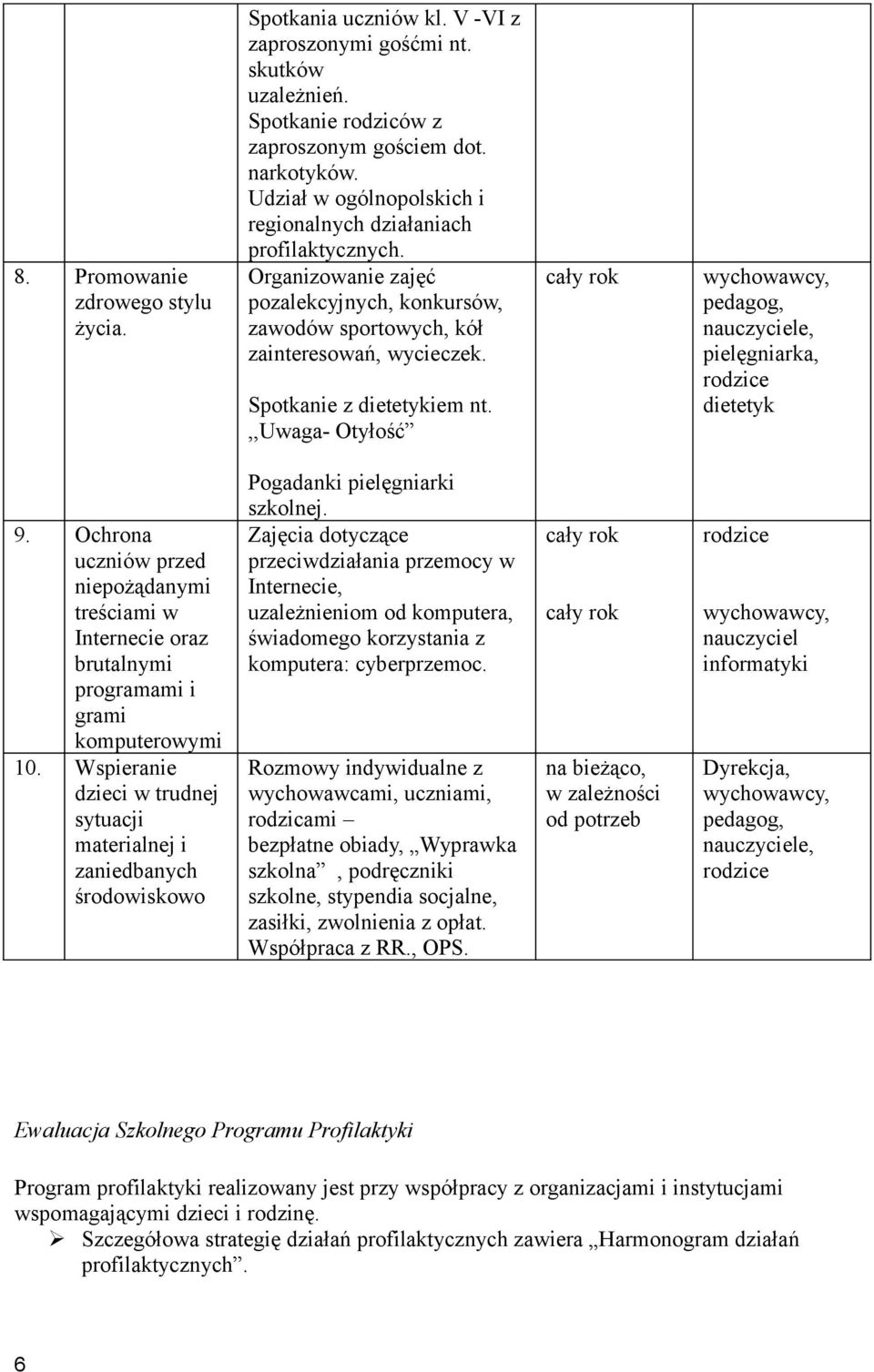 ,,uwaga- Otyłość pielęgniarka, dietetyk 9. Ochrona uczniów przed niepożądanymi treściami w Internecie oraz brutalnymi programami i grami komputerowymi 10.