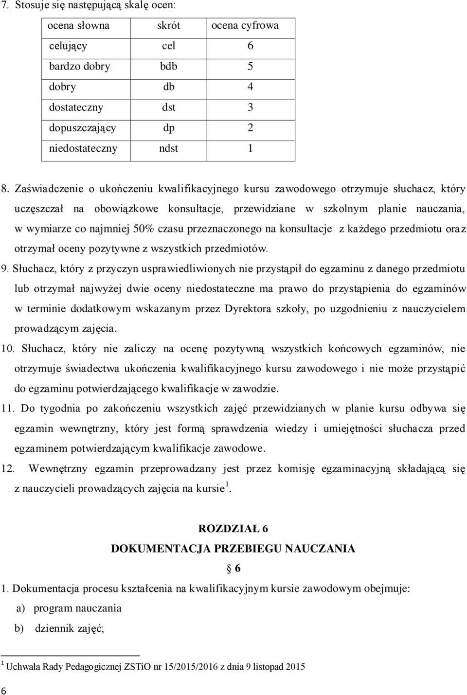 czasu przeznaczonego na konsultacje z każdego przedmiotu oraz otrzymał oceny pozytywne z wszystkich przedmiotów. 9.