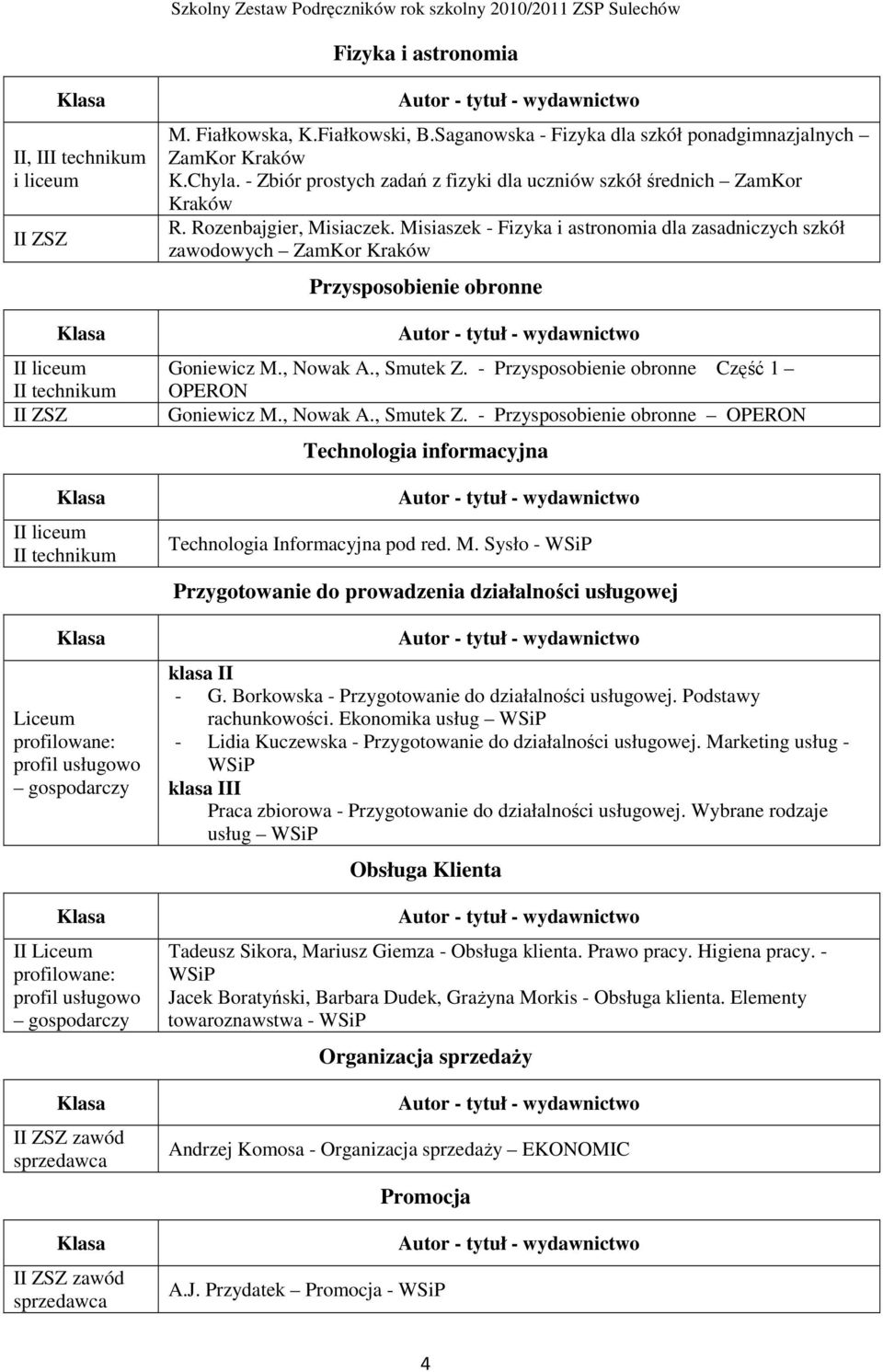 Misiaszek - Fizyka i astronomia dla zasadniczych szkół zawodowych ZamKor Kraków Przysposobienie obronne Goniewicz M., Nowak A., Smutek Z. - Przysposobienie obronne Część 1 OPERON Goniewicz M.