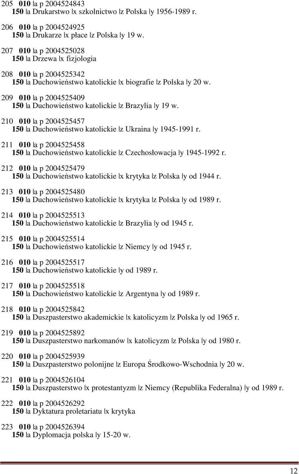 209 010 a p 2004525409 150 a Duchowieństwo katolickie z Brazylia y 19 w. 210 010 a p 2004525457 150 a Duchowieństwo katolickie z Ukraina y 1945-1991 r.