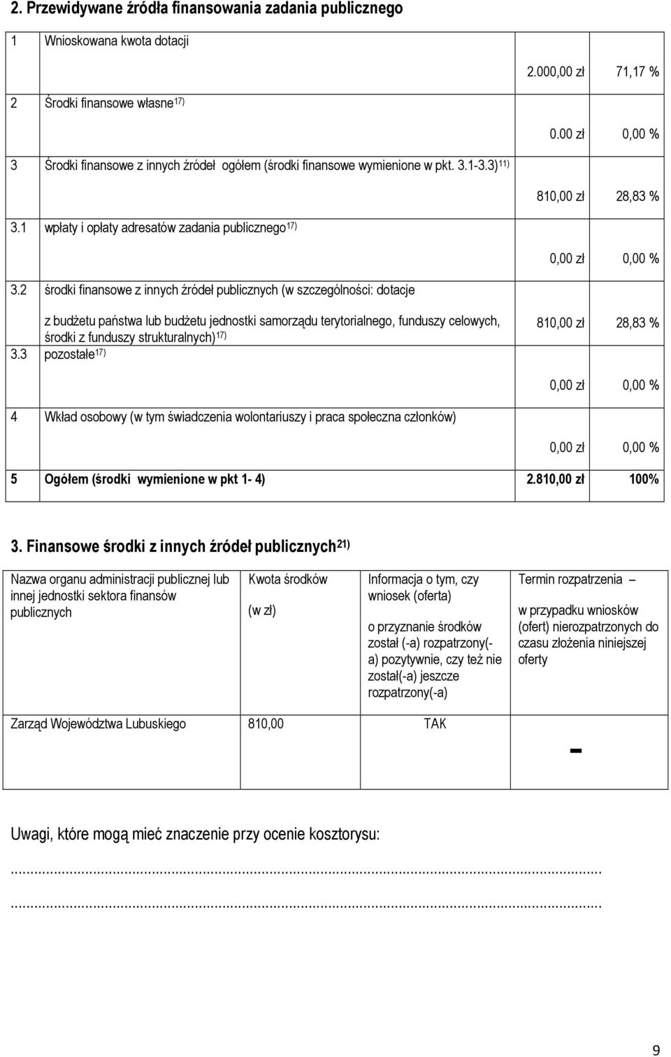 2 środki finansowe z innych źródeł publicznych (w szczególności: dotacje z budżetu państwa lub budżetu jednostki samorządu terytorialnego, funduszy celowych, środki z funduszy strukturalnych) 17) 3.