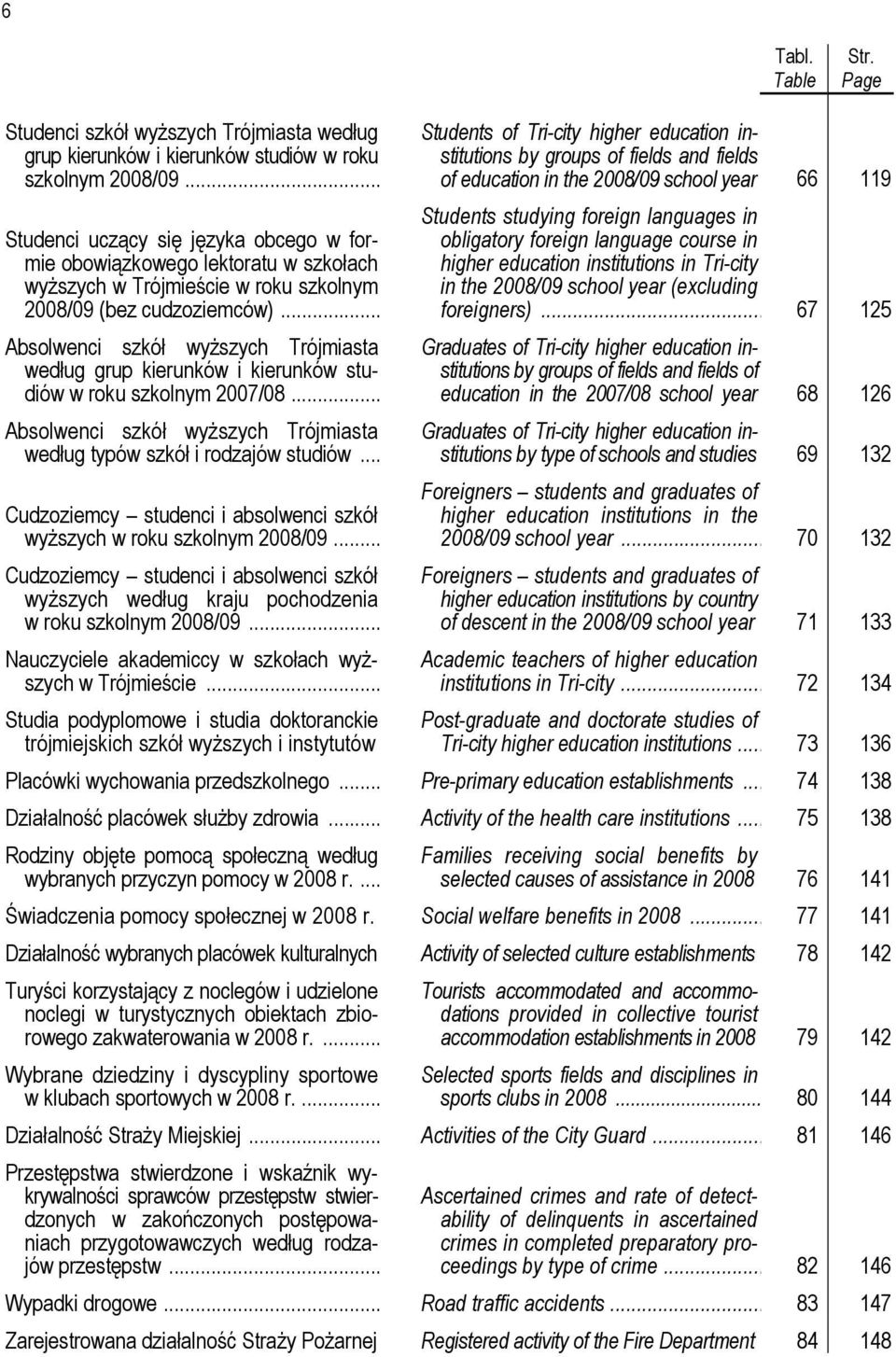 .. Absolwenci szkół wyższych Trójmiasta według grup kierunków i kierunków studiów w roku szkolnym 2007/08... Absolwenci szkół wyższych Trójmiasta według typów szkół i rodzajów studiów.
