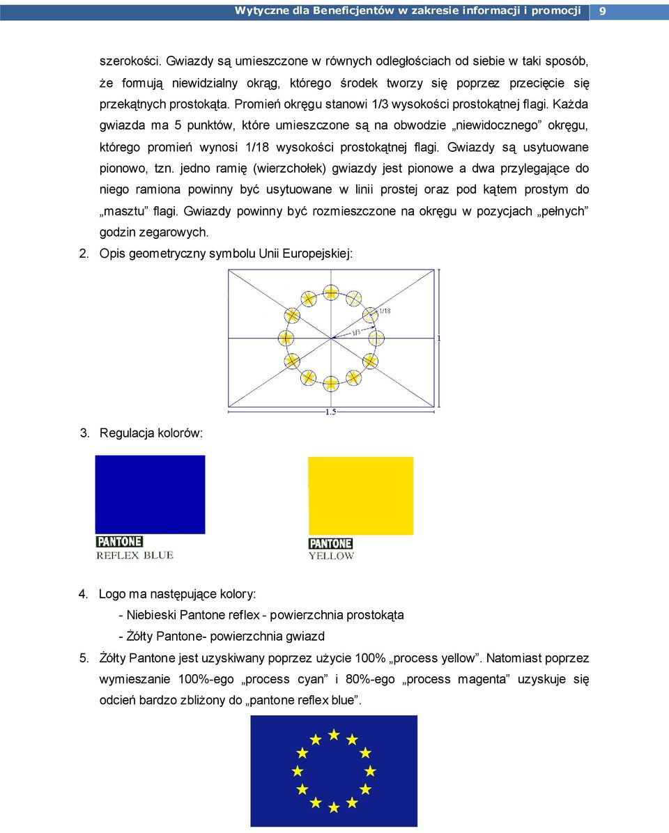 Gwiazdy są usytuowane pionowo, tzn. jedno ramię (wierzchołek) gwiazdy jest pionowe a dwa przylegające do niego ramiona powinny być usytuowane w linii prostej oraz pod kątem prostym do masztu flagi.