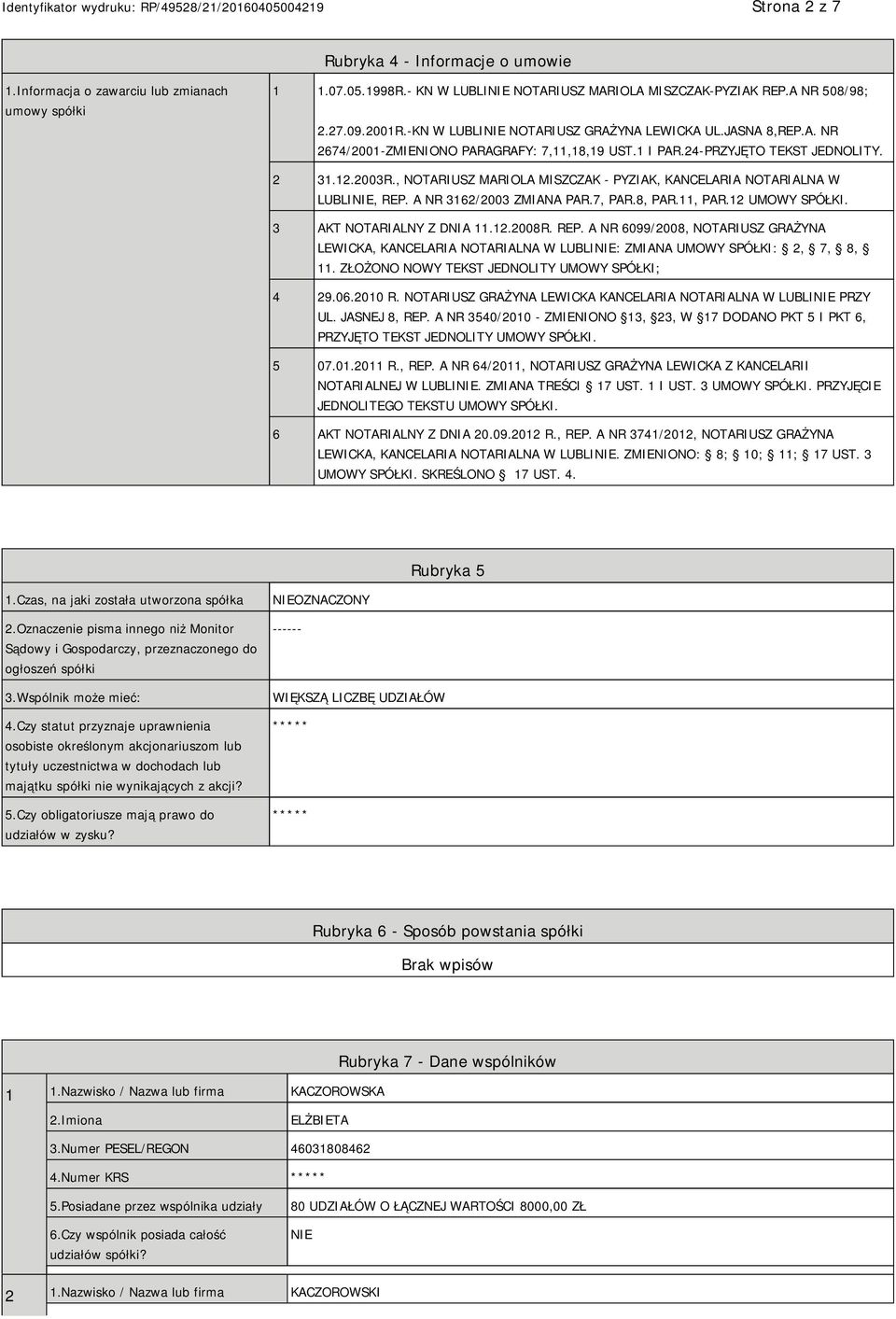 , NOTARIUSZ MARIOLA MISZCZAK - PYZIAK, KANCELARIA NOTARIALNA W LUBLI, REP. A NR 3162/2003 ZMIANA PAR.7, PAR.8, PAR.11, PAR.12 UMOWY SPÓŁKI. 3 AKT NOTARIALNY Z DNIA 11.12.2008R. REP. A NR 6099/2008, NOTARIUSZ GRAŻYNA LEWICKA, KANCELARIA NOTARIALNA W LUBLI: ZMIANA UMOWY SPÓŁKI: 2, 7, 8, 11.