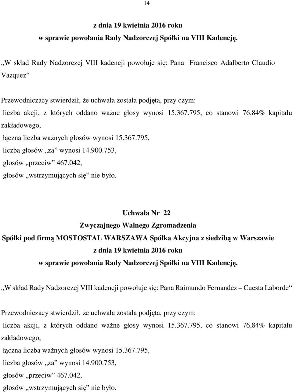 753, głosów przeciw 467.042, głosów wstrzymujących się nie było.