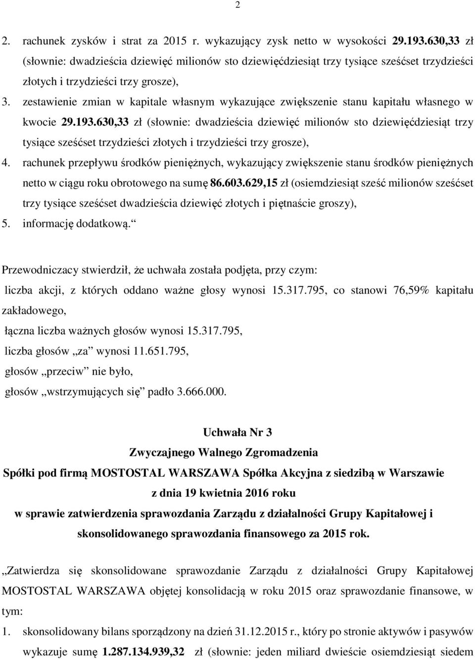zestawienie zmian w kapitale własnym wykazujące zwiększenie stanu kapitału własnego w kwocie 29.193.