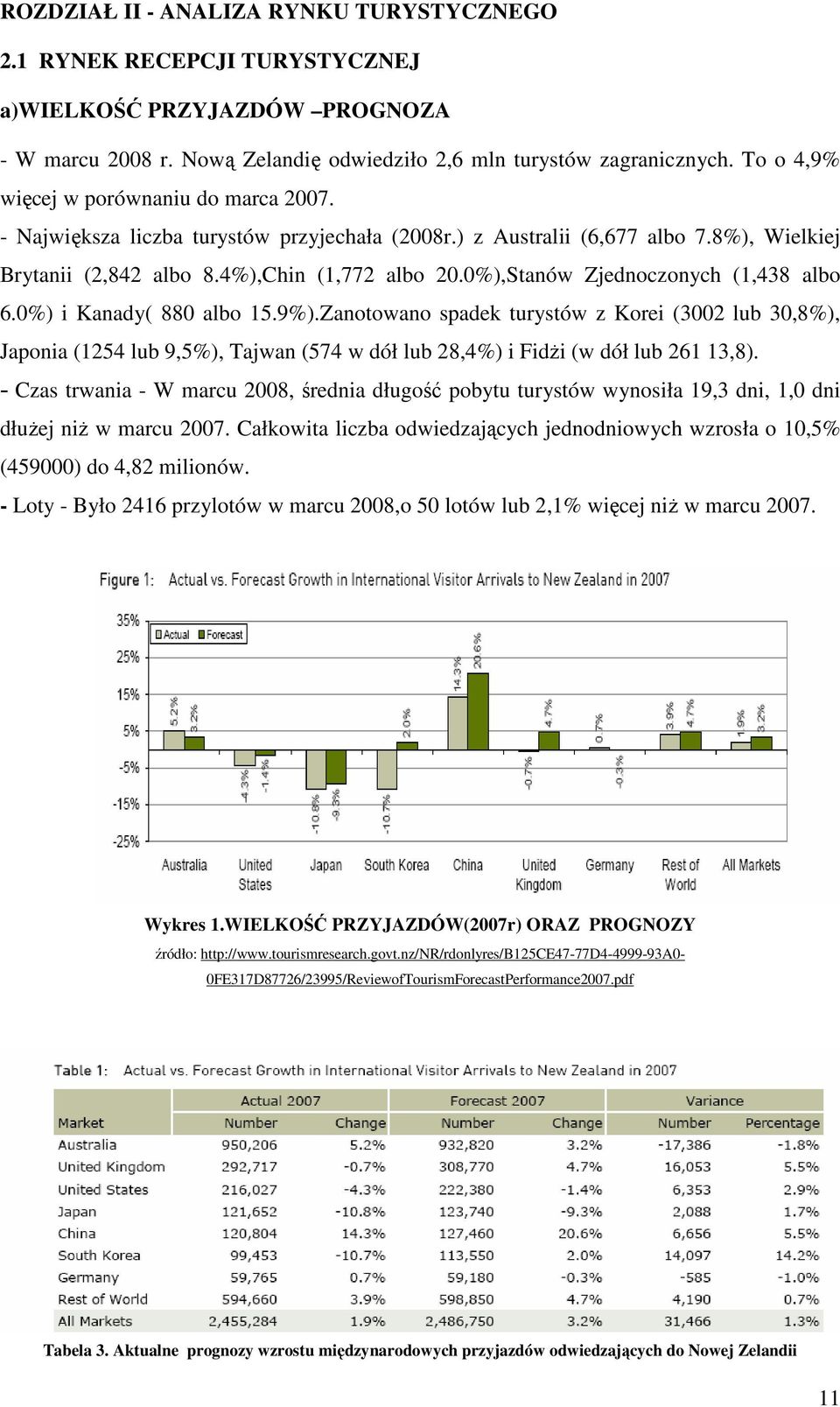 0%),Stanów Zjednoczonych (1,438 albo 6.0%) i Kanady( 880 albo 15.9%).