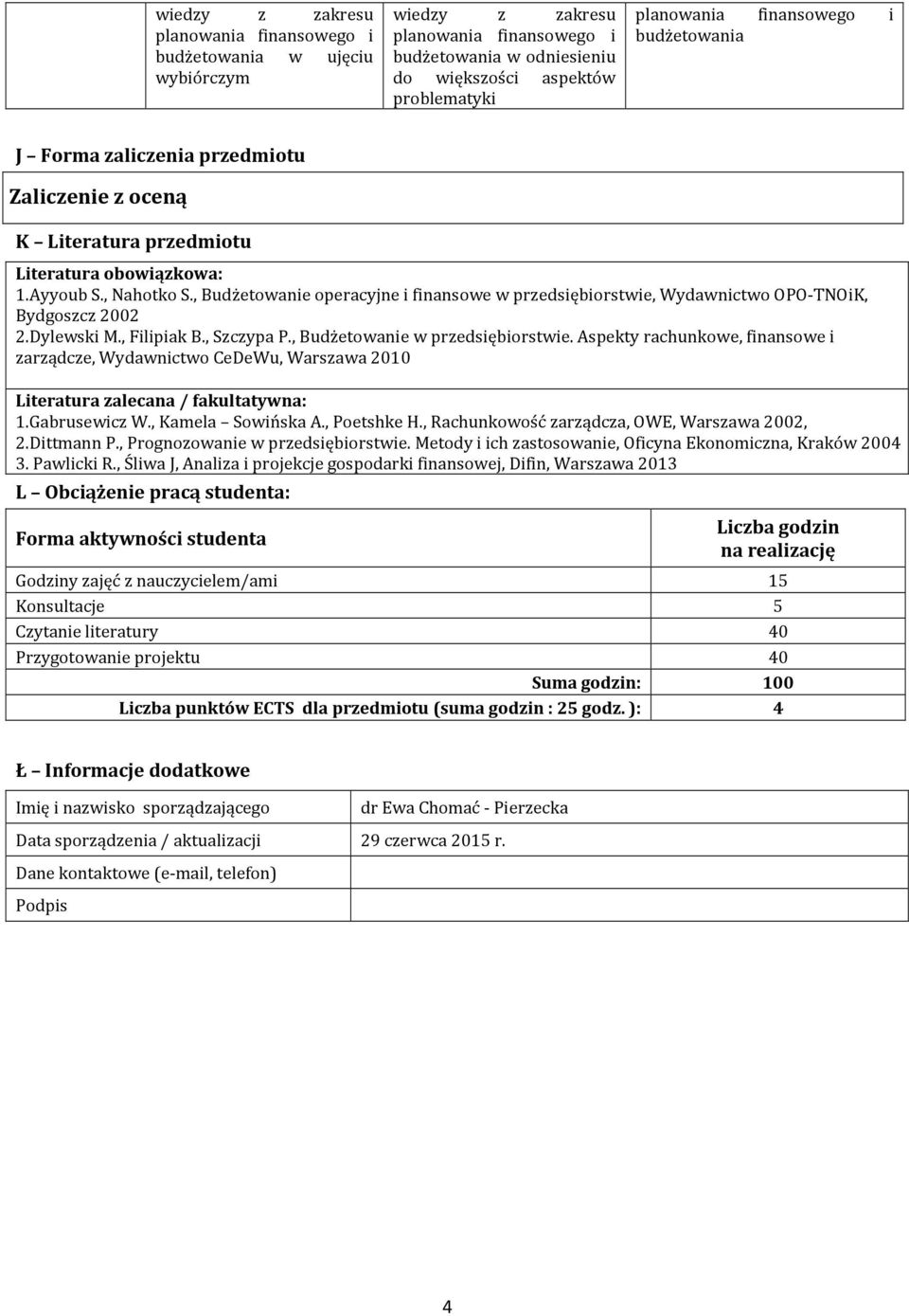 , Budżetowanie operacyjne i finansowe w przedsiębiorstwie, Wydawnictwo OPO-TNOiK, Bydgoszcz 2002 2.Dylewski M., Filipiak B., Szczypa P., Budżetowanie w przedsiębiorstwie.