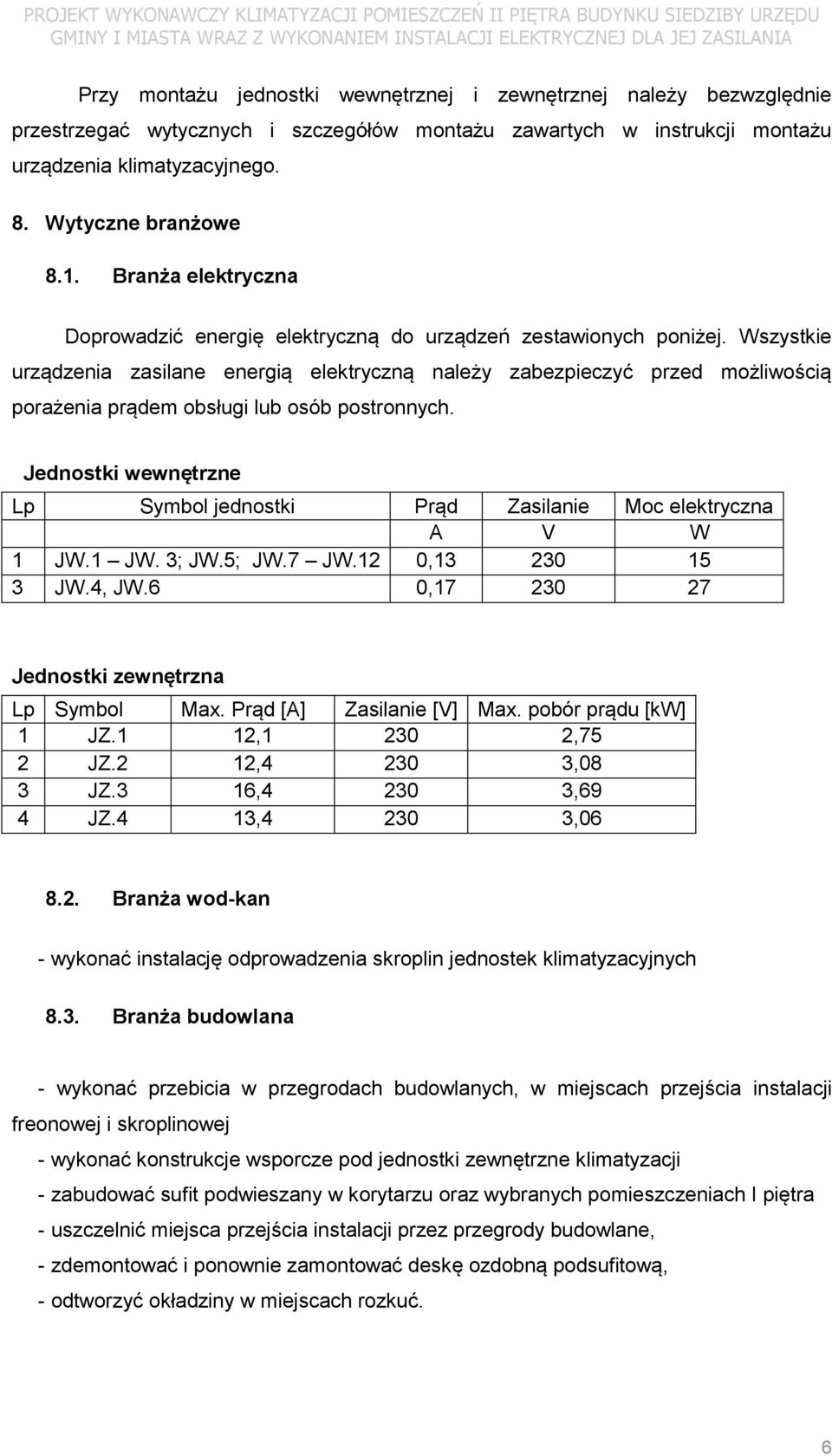 Branża elektryczna Doprowadzić energię elektryczną do urządzeń zestawionych poniżej.