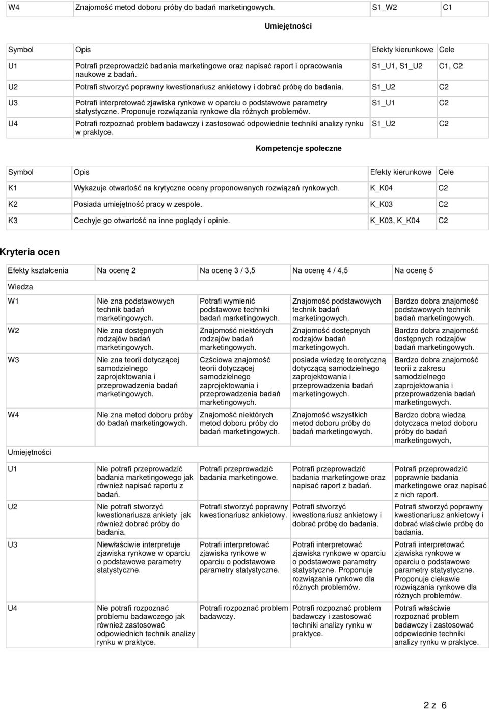 S1_U2 C2 C1, C2 U3 U4 Potrafi interpretować zjawiska rynkowe w oparciu o podstawowe parametry statystyczne. Proponuje rozwiązania rynkowe dla różnych problemów.