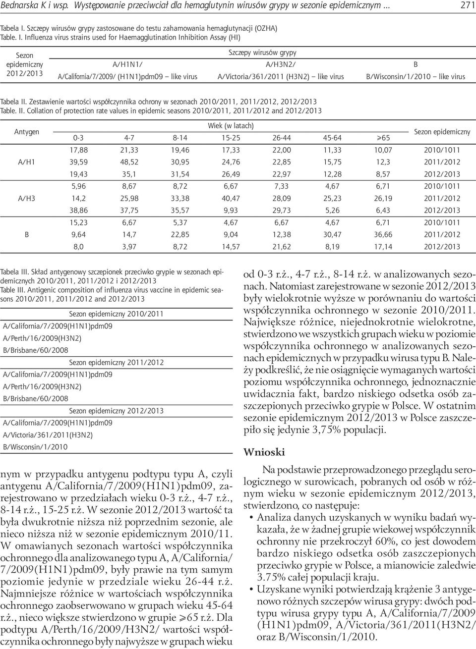 A/Victoria/361/2011 (H3N2) like virus B/Wisconsin/1/2010 like virus Tabela II.