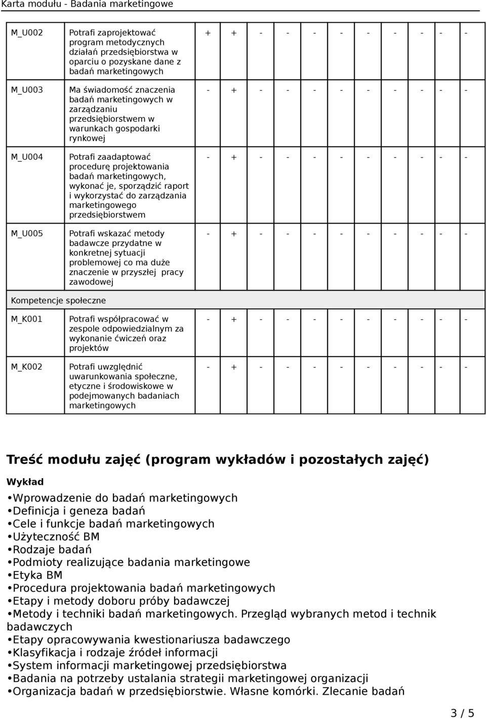 problemowej co ma duże znaczenie w przyszłej pracy zawodowej + + - - - - - - - - - Kompetencje społeczne M_K001 M_K002 Potrafi współpracować w zespole odpowiedzialnym za wykonanie ćwiczeń oraz