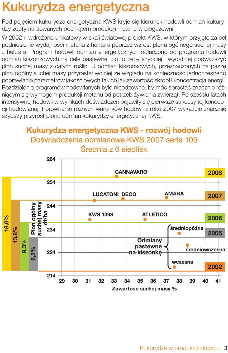 Program hodowli odmian energetycznych odłączono od programu hodowli odmian kiszonkowych na cele pastewne, po to żeby szybciej i wydatniej podwyższyć plon suchej masy z całych roślin.