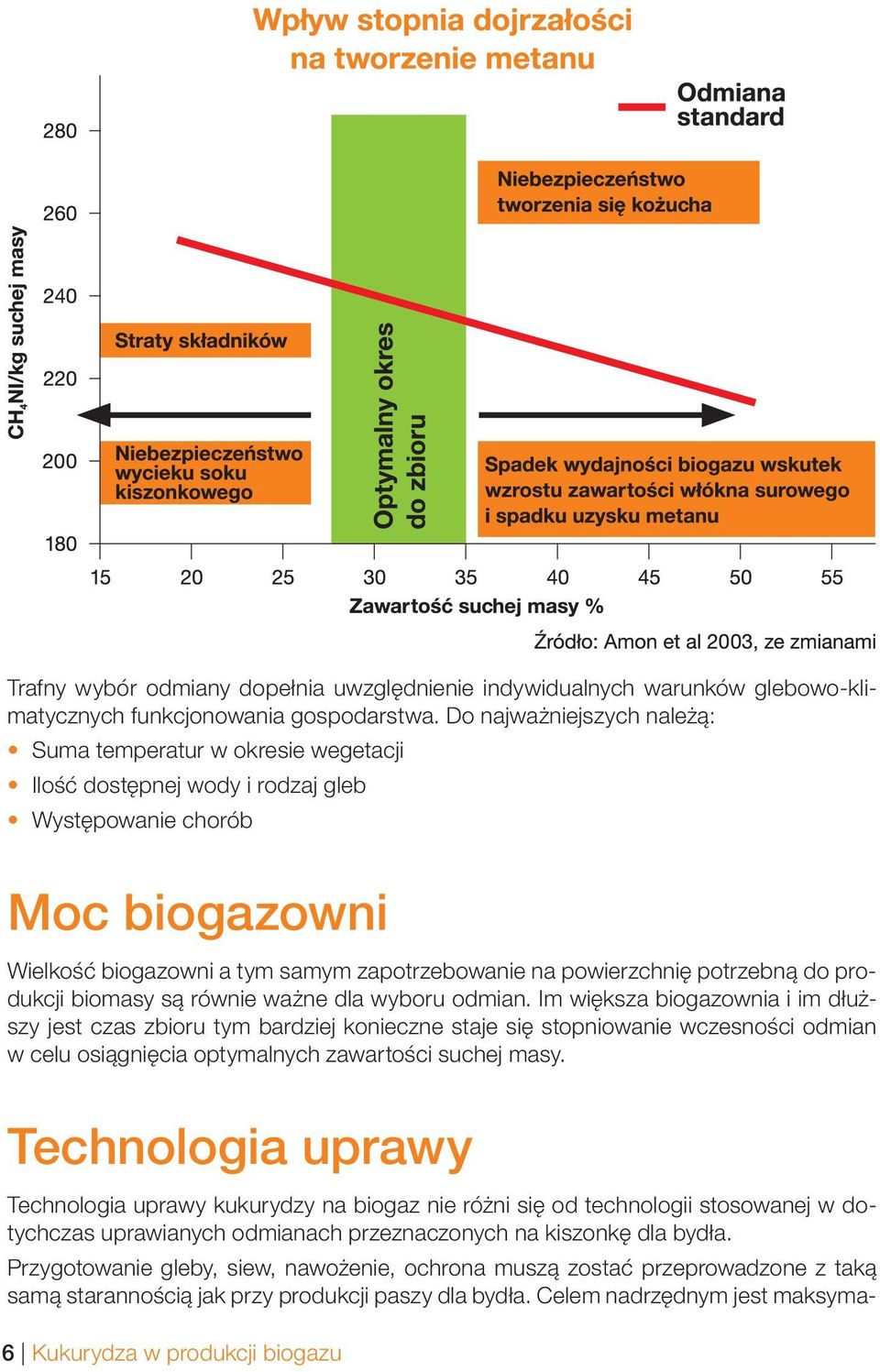 potrzebną do produkcji biomasy są równie ważne dla wyboru odmian.