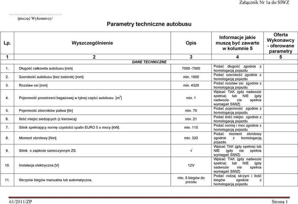 Silnik spełniający normę czystości spalin EURO 5 o mocy [kw]. min. 110 8. Moment obrotowy [Nm]. min. 320 9. Silnik o zapłonie samoczynnym ZS 10. Instalacja elektryczna [V] 12V 11.