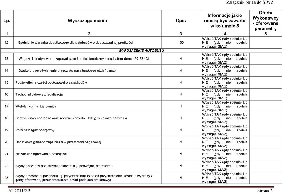 Boczne listwy ochronne oraz zderzaki (przedni i tylny) w kolorze nadwozia 19. Półki na bagaŝ podręczny 20. Dodatkowe gniazdo zapalniczki w przestrzeni bagaŝowej 21. NiezaleŜne ogrzewanie postojowe 22.