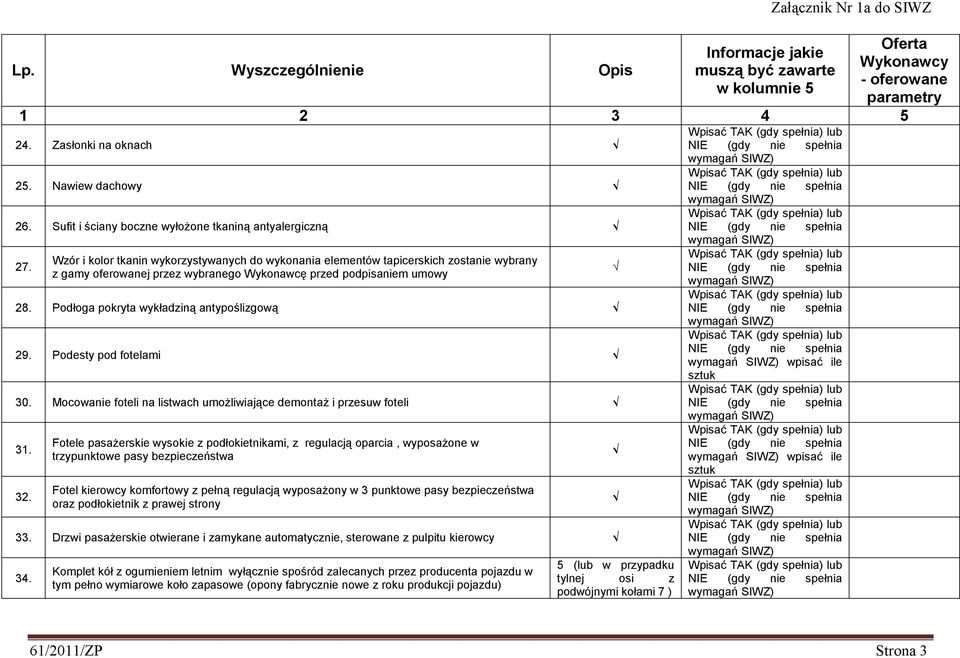 Podłoga pokryta wykładziną antypoślizgową 29. Podesty pod fotelami 30. Mocowanie foteli na listwach umoŝliwiające demontaŝ i przesuw foteli 31. 32.