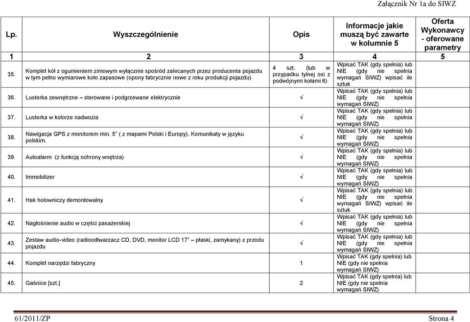 5 ( z mapami Polski i Europy). Komunikaty w języku polskim. 39. Autoalarm (z funkcją ochrony wnętrza) 40. Immobilizer 41. Hak holowniczy demontowalny 42.