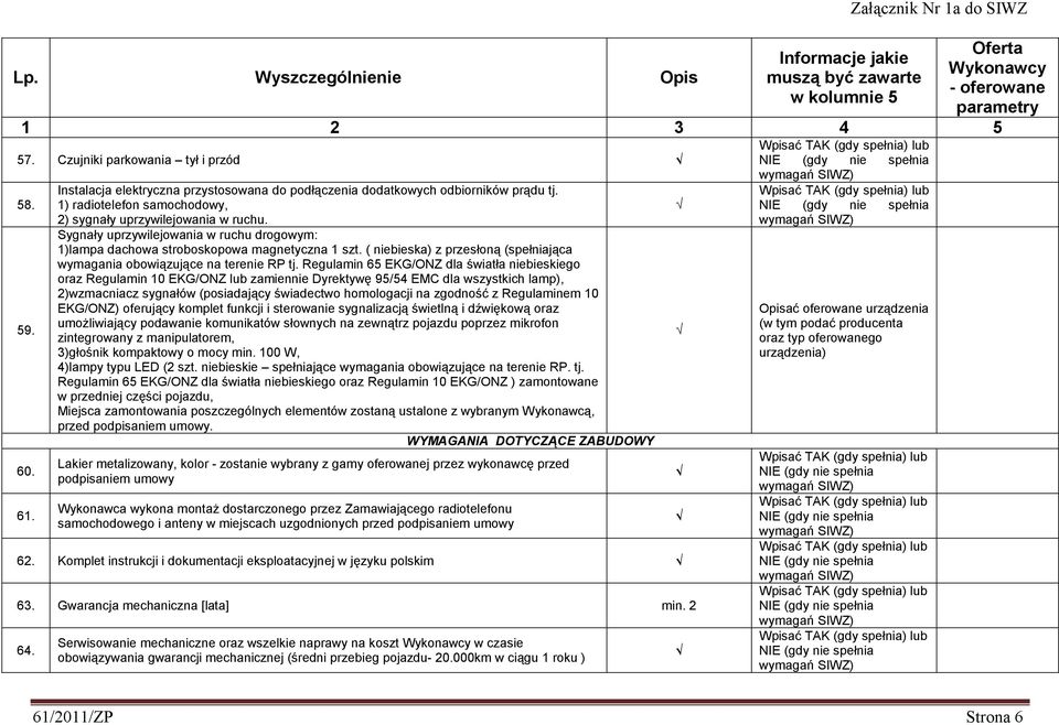 ( niebieska) z przesłoną (spełniająca wymagania obowiązujące na terenie RP tj.