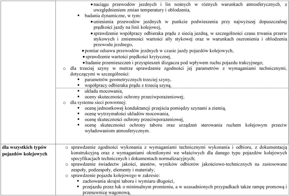 wartości siły stykowej oraz w warunkach oszronienia i oblodzenia przewodu jezdnego, pomiar odsuwu przewodów jezdnych w czasie jazdy pojazdów kolejowych, sprawdzenie wartości prędkości krytycznej,