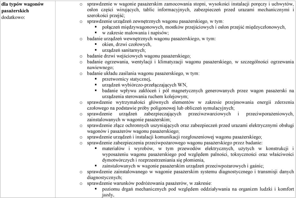 zakresie malowania i napisów; o badanie urządzeń wewnętrznych wagonu pasażerskiego, w tym: okien, drzwi czołowych, urządzeń sanitarnych; o badanie drzwi wejściowych wagonu pasażerskiego; o badanie