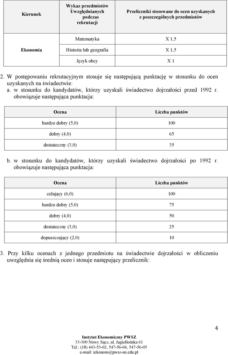 obowiązuje następująca punktacja: bardzo dobry (5,0) 100 dobry (4,0) 65 dostateczny (3,0) 35 b. w stosunku do kandydatów, którzy uzyskali świadectwo dojrzałości po 1992 r.