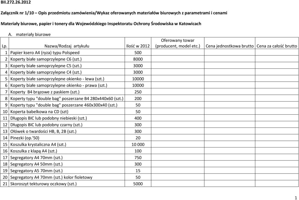 Katowicach A. materiały biurowe Lp. Nazwa/Rodzaj artykułu Ilośd w 2012 1 Papier ksero A4 (ryza) typu Polspeed 500 2 Koperty białe samoprzylepne C6 (szt.) 8000 3 Koperty białe samoprzylepne C5 (szt.