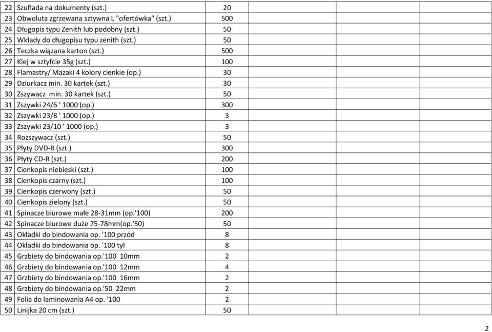 ) 300 32 Zszywki 23/8 ' 1000 (op.) 3 33 Zszywki 23/10 ' 1000 (op.) 3 34 Rozszywacz (szt.) 50 35 Płyty DVD-R (szt.) 300 36 Płyty CD-R (szt.) 200 37 Cienkopis niebieski (szt.