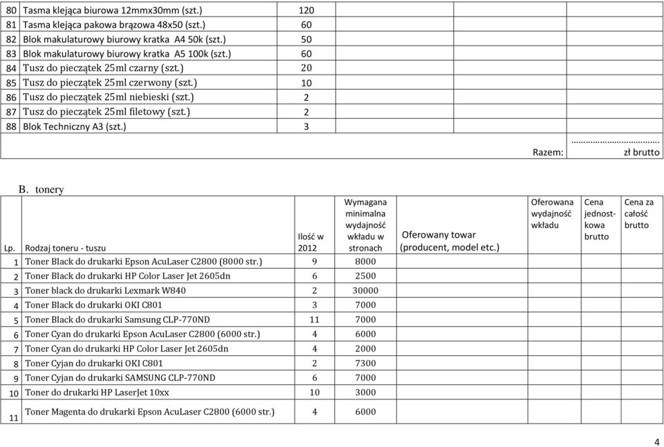 ) 2 88 Blok Techniczny A3 (szt.) 3 Razem:. zł brutto B. tonery Lp. Rodzaj toneru - tuszu Ilośd w 2012 Wymagana minimalna wydajnośd wkładu w stronach Oferowany towar (producent, model etc.