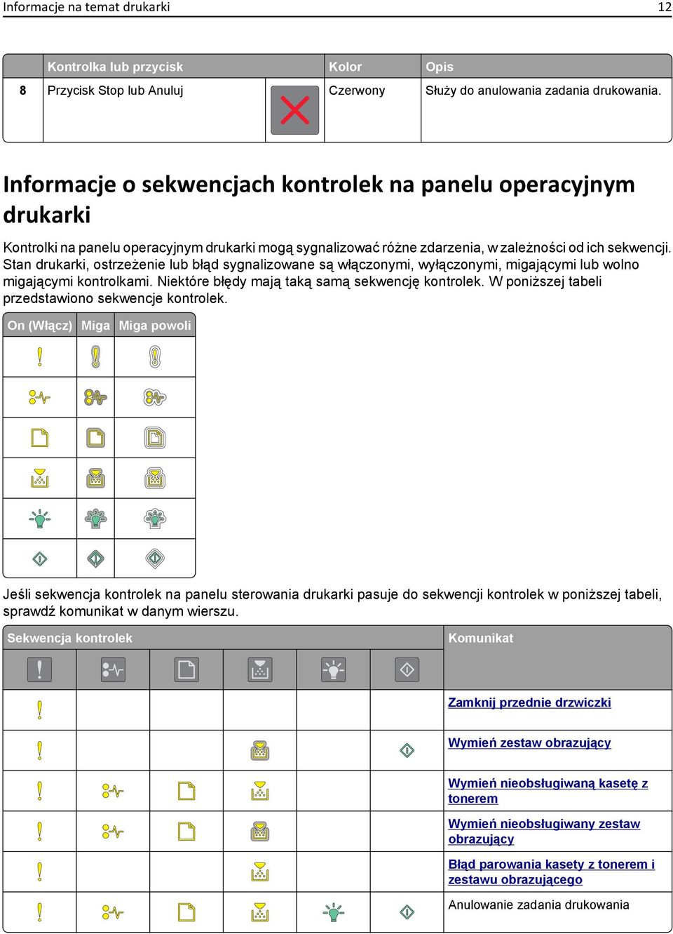 Stan drukarki, ostrzeżenie lub błąd sygnalizowane są włączonymi, wyłączonymi, migającymi lub wolno migającymi kontrolkami. Niektóre błędy mają taką samą sekwencję kontrolek.