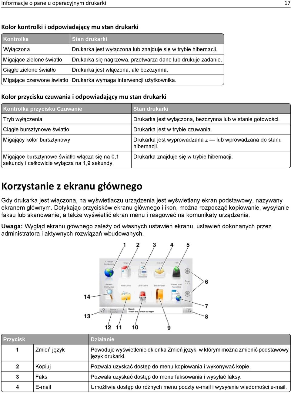 Migające czerwone światło Drukarka wymaga interwencji użytkownika.