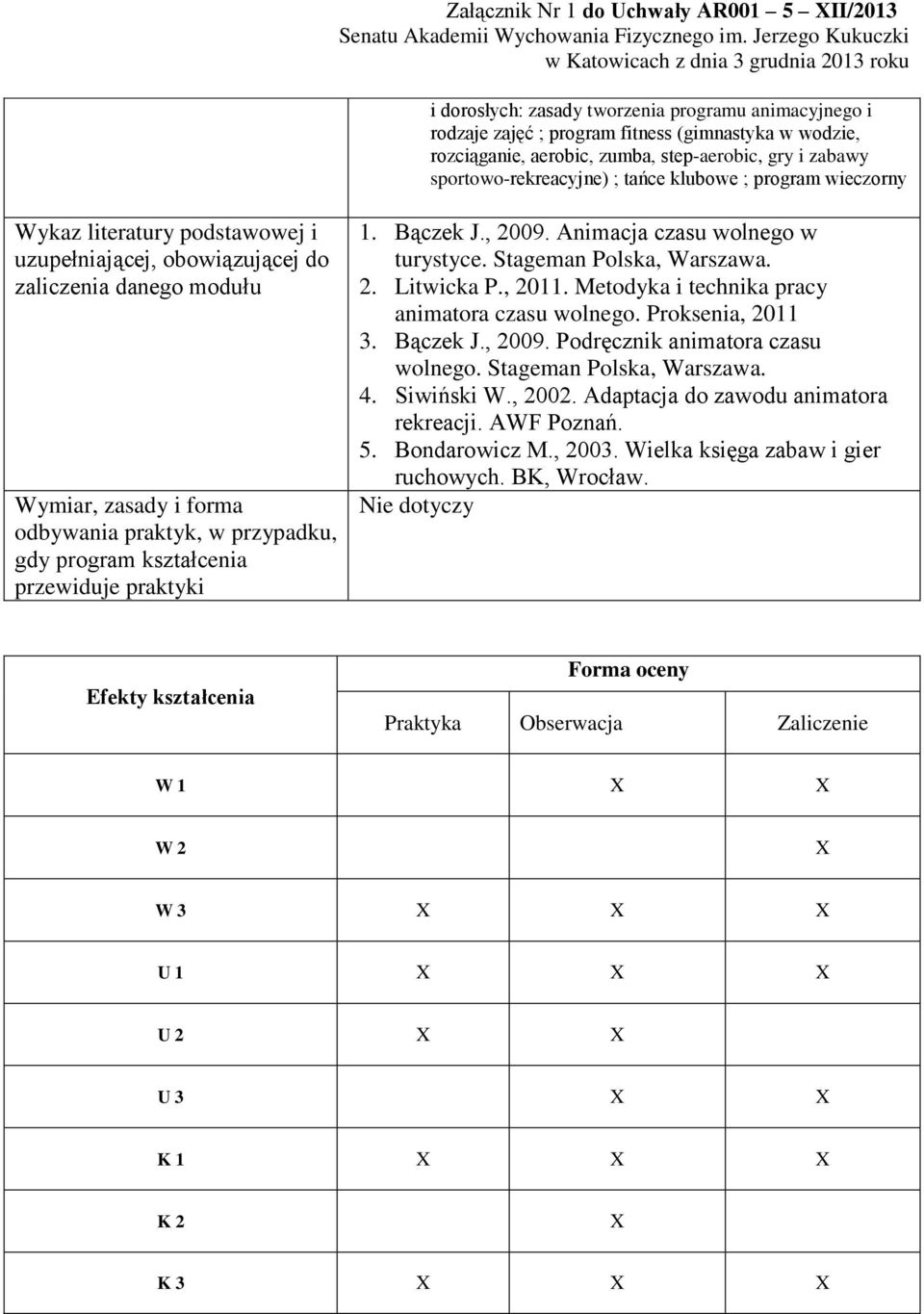 przewiduje praktyki 1. Bączek J., 2009. Animacja czasu wolnego w turystyce. Stageman Polska, Warszawa. 2. Litwicka P., 2011. Metodyka i technika pracy animatora czasu wolnego. Proksenia, 2011 3.