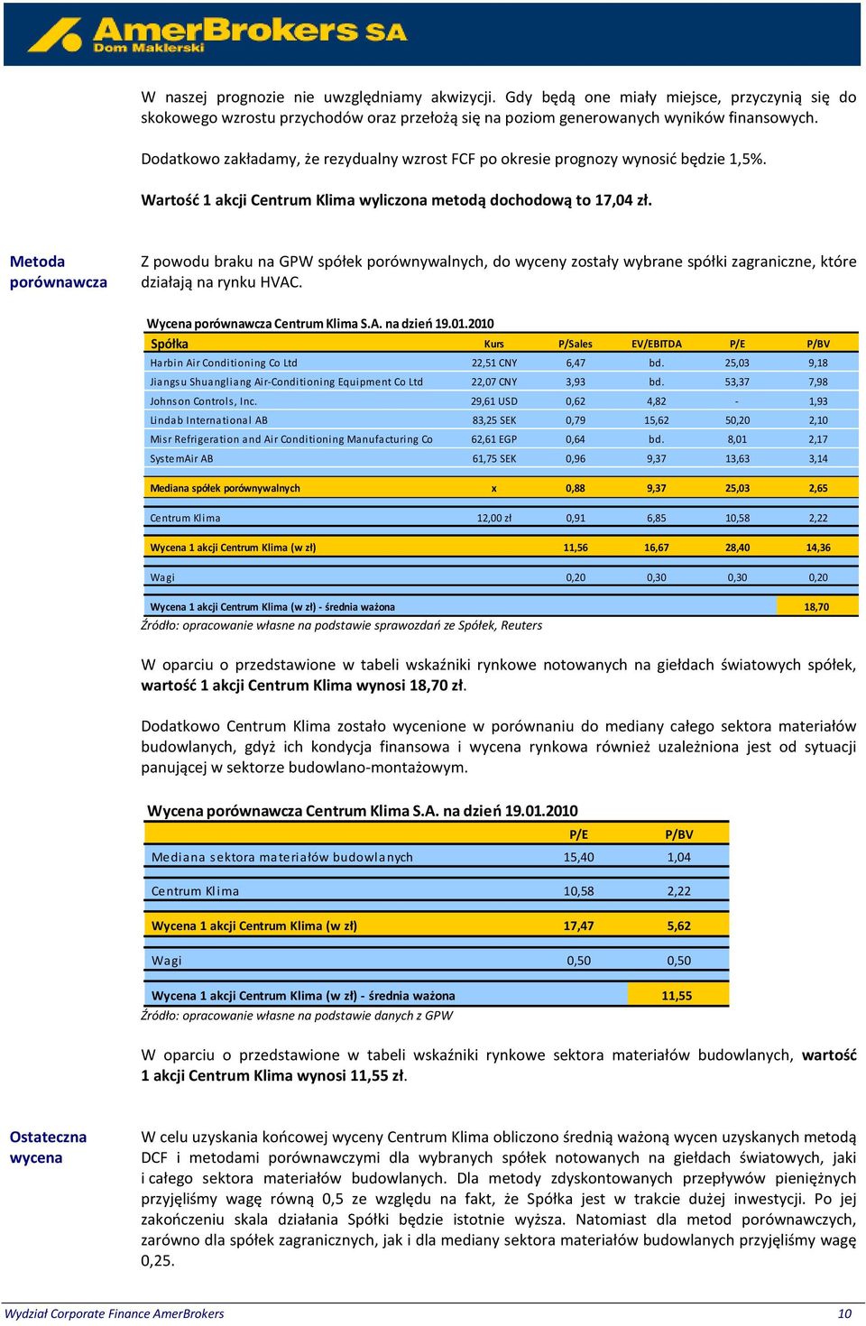 Metoda porównawcza Z powodu braku na GPW spółek porównywalnych, do wyceny zostały wybrane spółki zagraniczne, które działają na rynku HVAC. Wycena porównawcza Centrum Klima S.A. na dzień 19.01.