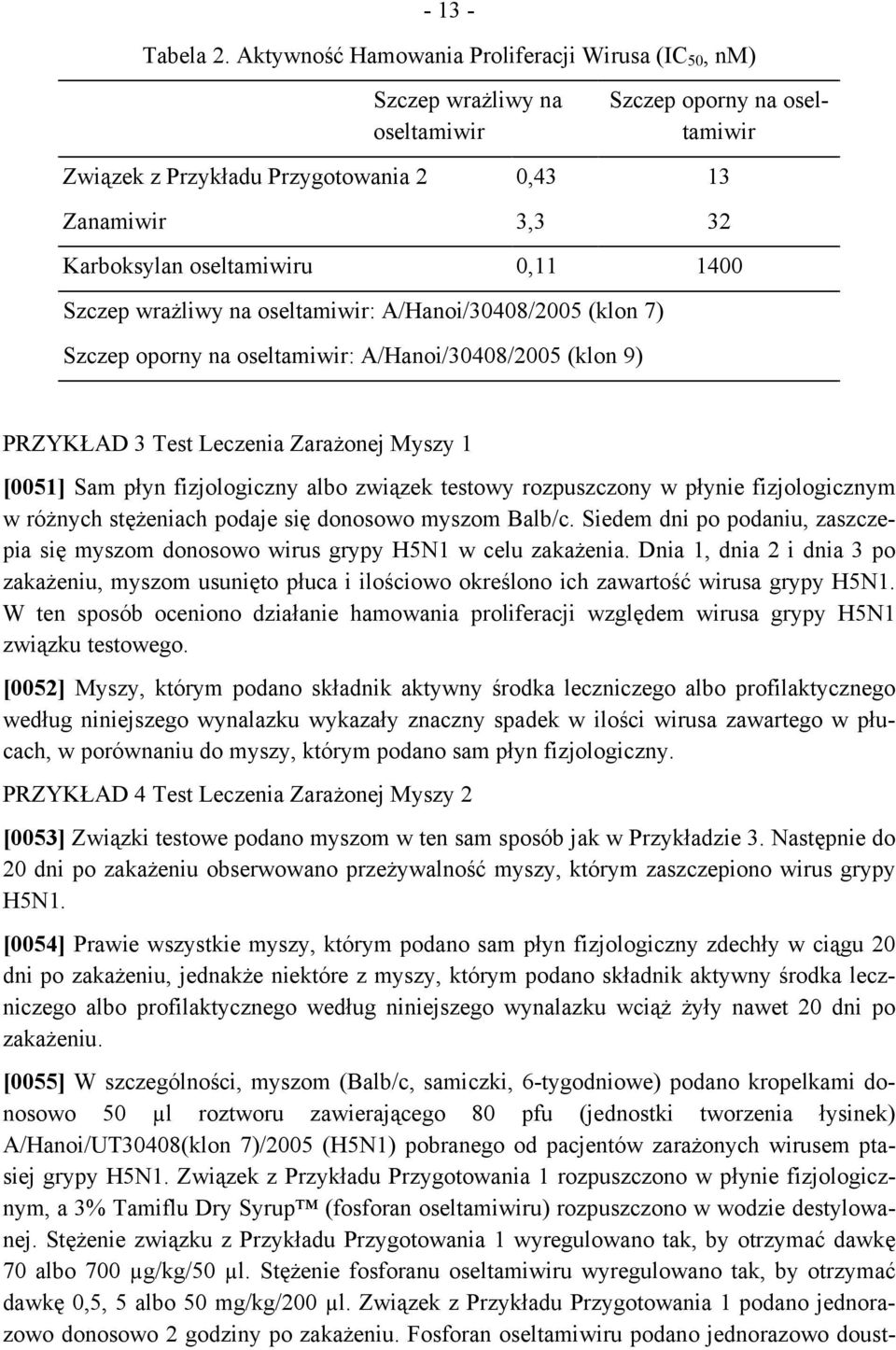 0,11 1400 Szczep wrażliwy na oseltamiwir: A/Hanoi/30408/2005 (klon 7) Szczep oporny na oseltamiwir: A/Hanoi/30408/2005 (klon 9) PRZYKŁAD 3 Test Leczenia Zarażonej Myszy 1 [0051] Sam płyn