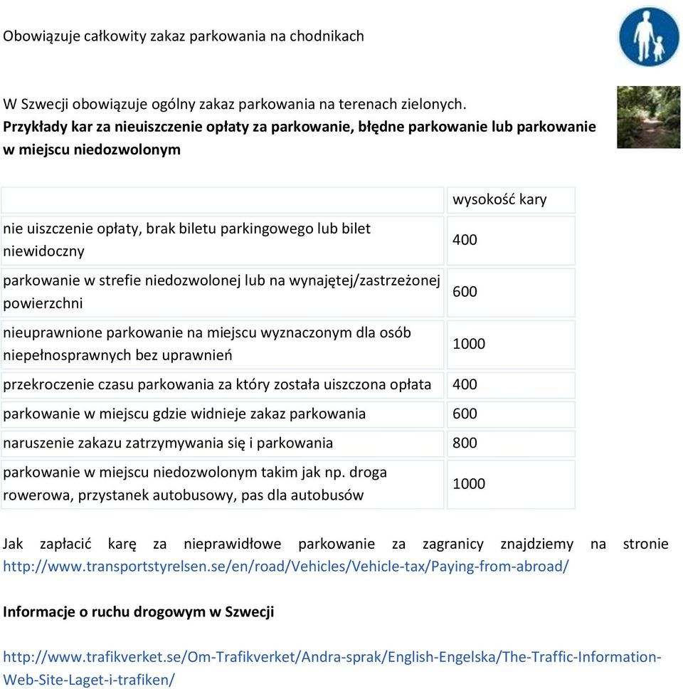 strefie niedozwolonej lub na wynajętej/zastrzeżonej powierzchni nieuprawnione parkowanie na miejscu wyznaczonym dla osób niepełnosprawnych bez uprawnień wysokość kary 400 600 1000 przekroczenie czasu