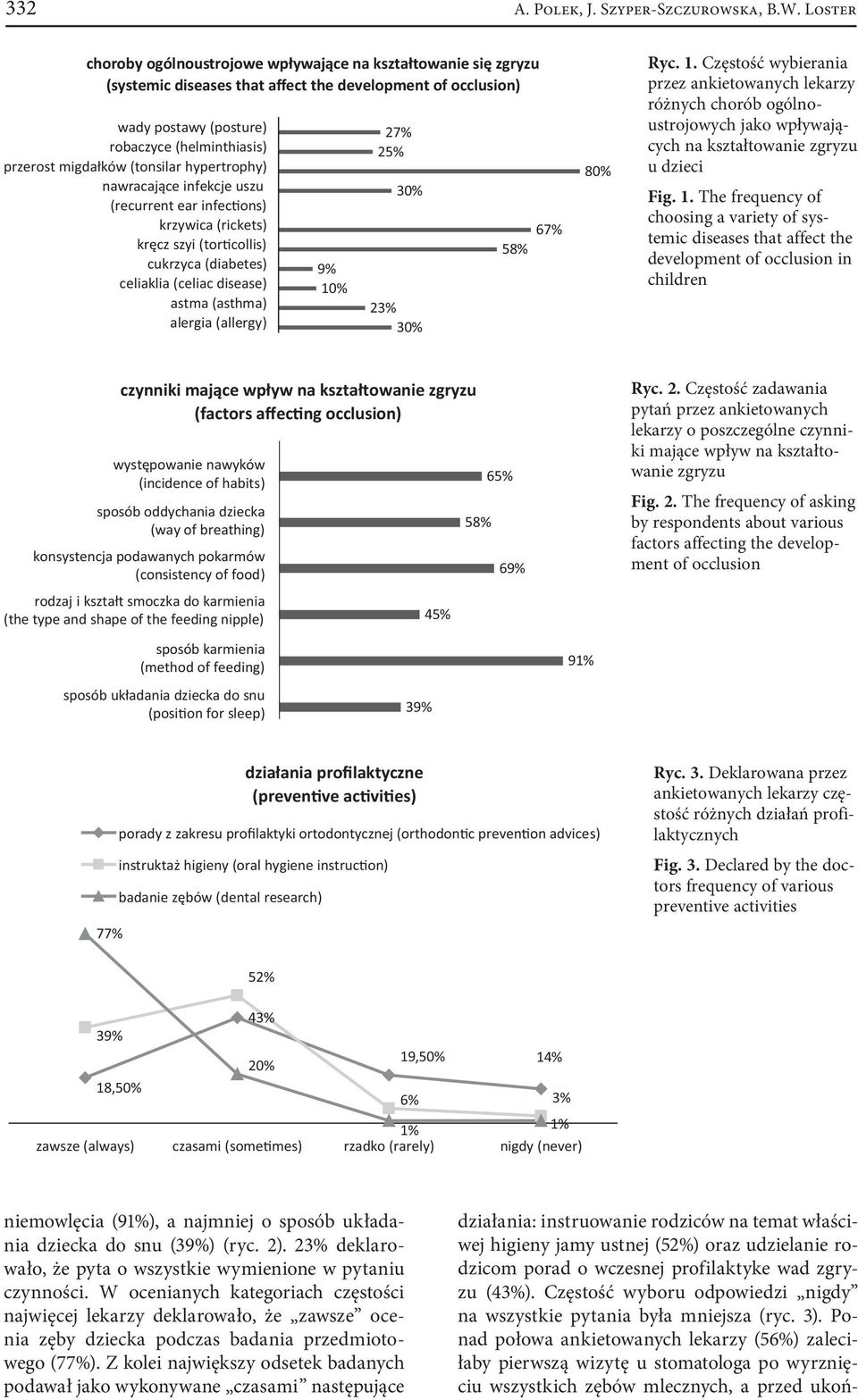 (tonsilar hypertrophy) nawracające infekcje uszu (recurrent ear infec ons) krzywica (rickets) kręcz szyi (tor collis) cukrzyca (diabetes) celiaklia (celiac disease) astma (asthma) alergia (allergy)