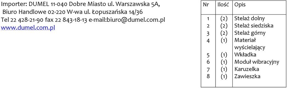 pl www.dumel.com.